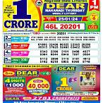 lao lottery result today